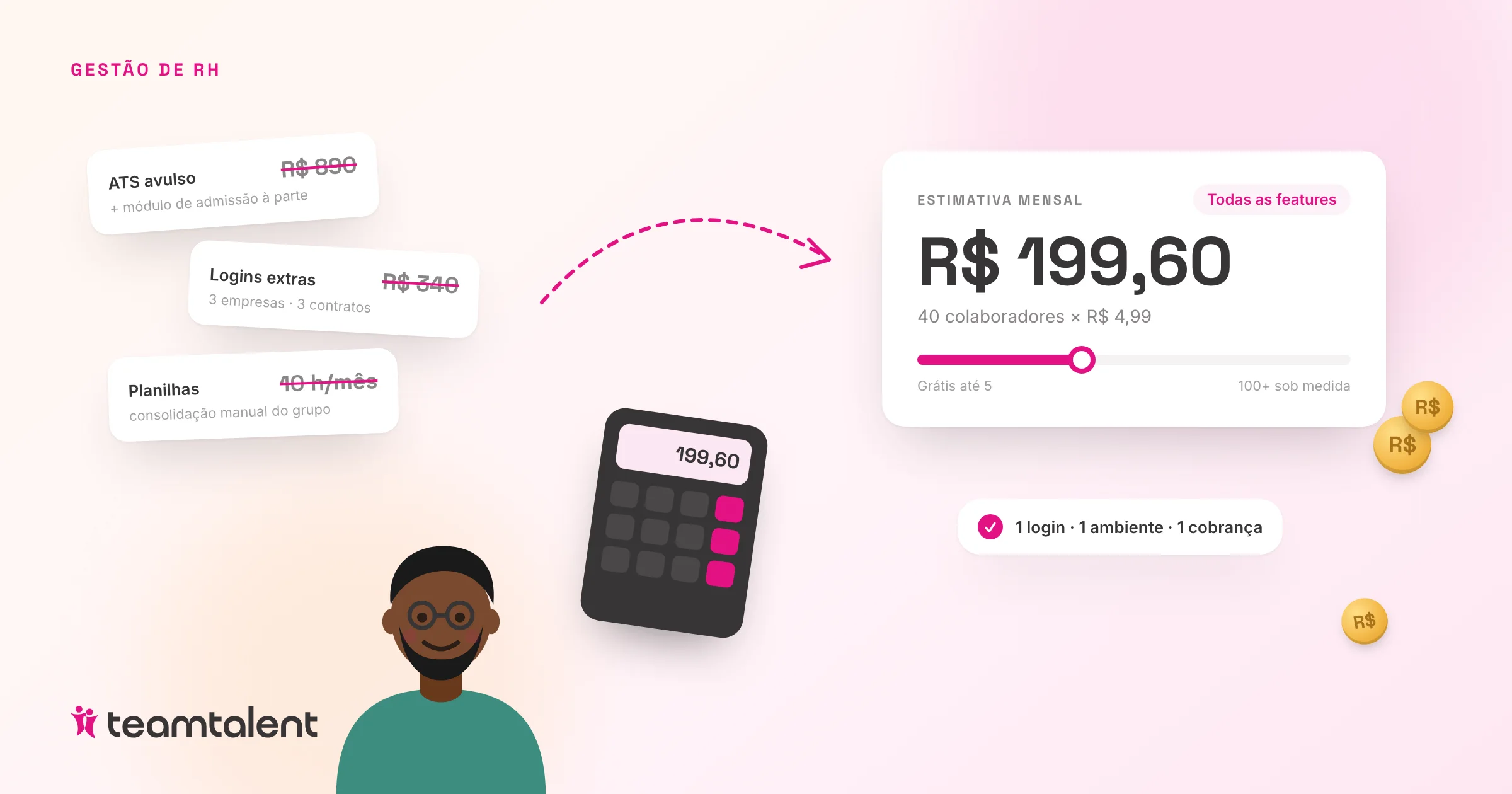 Ilustração de um gestor com calculadora: contas de sistemas avulsos riscadas dão lugar à estimativa de R$ 199,60 por mês para 40 colaboradores
